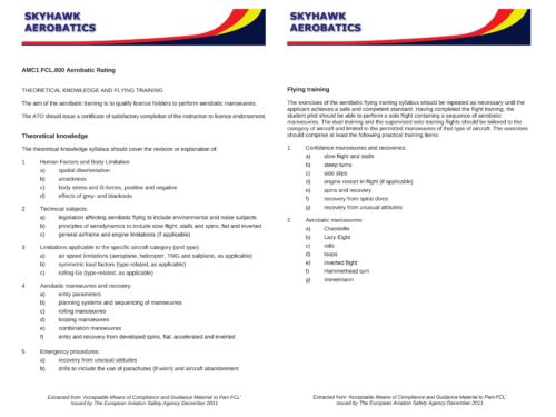 Aerobatic Rating Syllabus Doc
